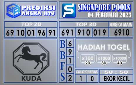 Prediksi togel singapore hari ini 04 februari 2023