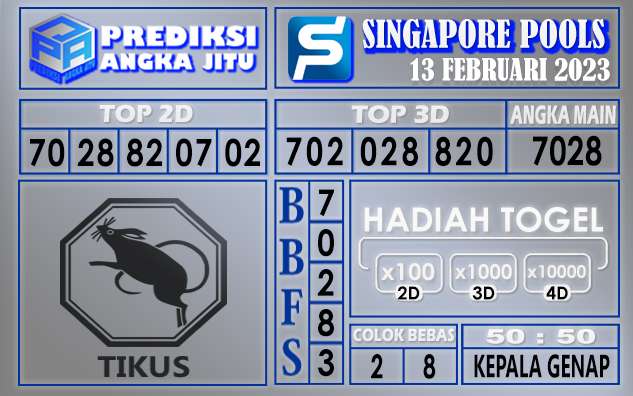 Prediksi togel singapore hari ini 13 februari 2023