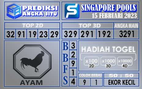 Prediksi togel singapore hari ini 15 februari 2023