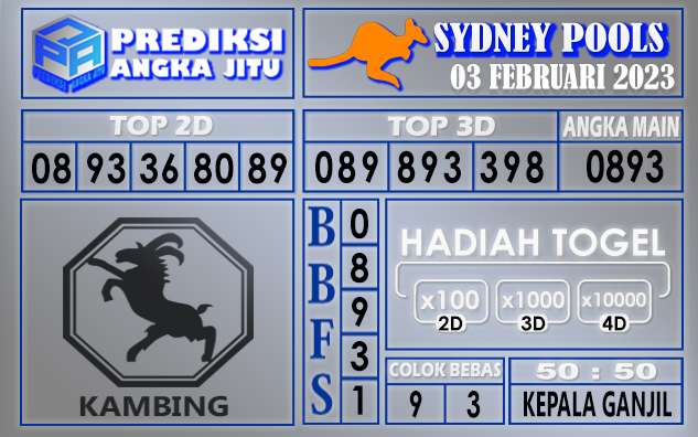 Prediksi togel sydney hari ini 03 februari 2023