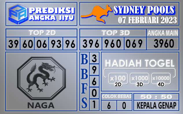 Prediksi togel sydney hari ini 07 februari 2023