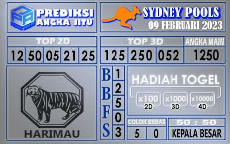 Prediksi togel sydney hari ini 09 februari 2023