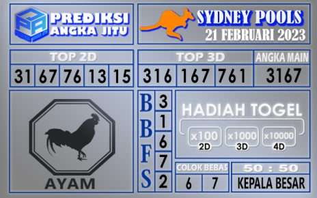 Prediksi togel sydney hari ini 21 februari 2023