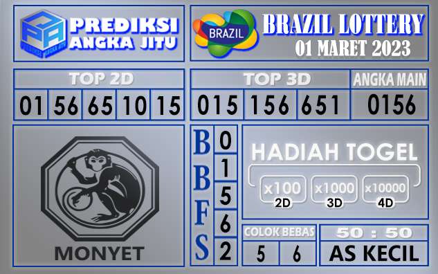 Prediksi brazil hari ini 01 maret 2023