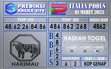 Prediksi italia hari ini 01 maret 2023