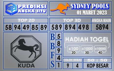 Prediksi sydney hari ini 01 maret 2023