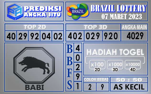 Prediksi togel brazil hari ini 07 maret 2023