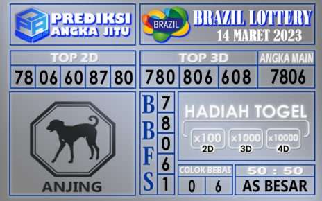 Prediksi togel brazil hari ini 14 maret 2023