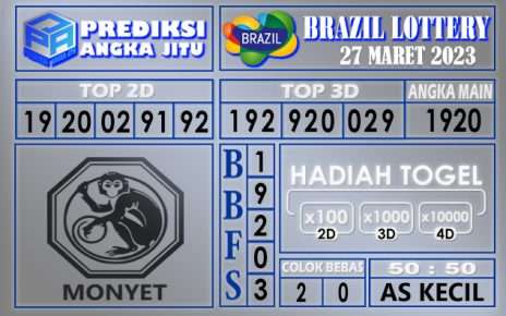 Prediksi togel brazil hari ini 27 maret 2023