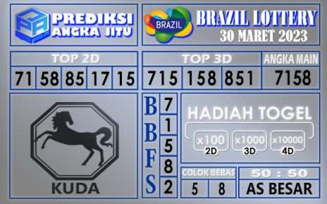 Prediksi togel brazil hari ini 30 maret 2023