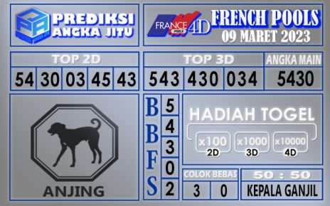 Prediksi togel french hari ini 08 maret 2023