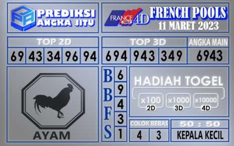 Prediksi togel french hari ini 10 maret 2023