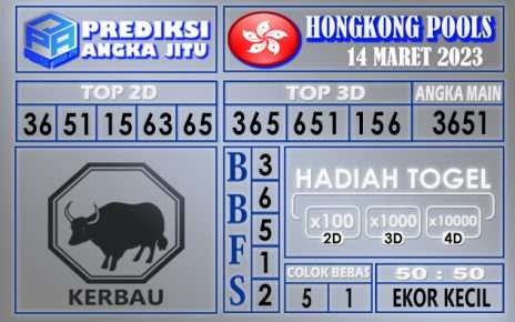 Prediksi togel hongkong hari ini 14 maret 2023