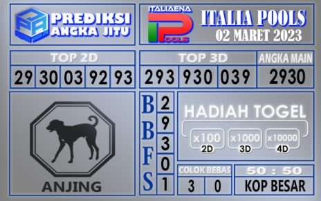 Prediksi togel italia hari ini 02 maret 2023