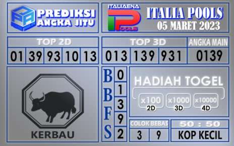 Prediksi togel italia hari ini 05 maret 2023