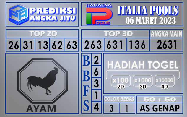 Prediksi togel italia hari ini 06 maret 2023