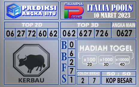 Prediksi togel italia hari ini 10 maret 2023