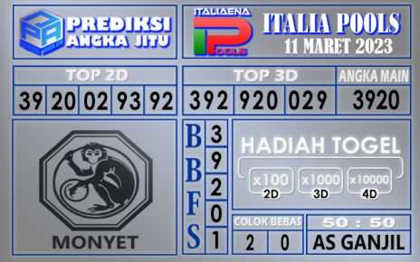 Prediksi togel italia hari ini 11 maret 2023