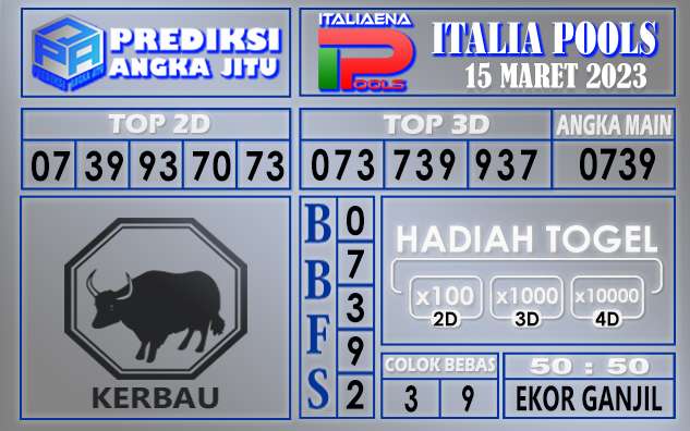 Prediksi togel italia hari ini 15 maret 2023