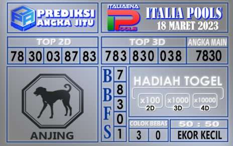 Prediksi togel italia hari ini 18 maret 2023