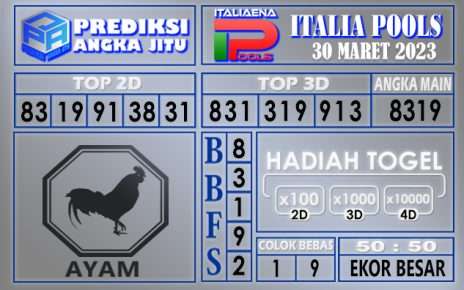 Prediksi togel italia hari ini 30 maret 2023