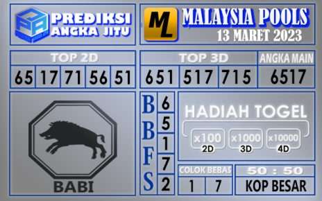 Prediksi togel malaysia hari ini 13 maret 2023