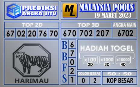 Prediksi togel malaysia hari ini 19 maret 2023