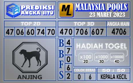 Prediksi togel malaysia hari ini 23 maret 2023