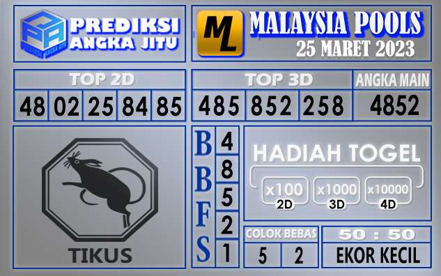 Prediksi togel malaysia hari ini 25 maret 2023