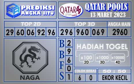 Prediksi togel qatar hari ini 13 maret 2023