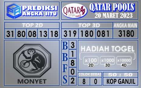 Prediksi togel qatar hari ini 20 maret 2023