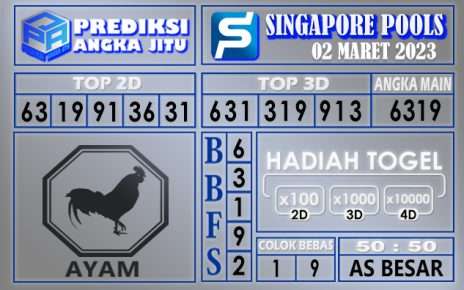 Prediksi togel singapore hari ini 02 maret 2023