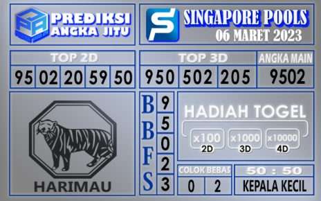 Prediksi togel singapore hari ini 06 maret 2023