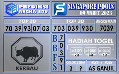 Prediksi togel singapore hari ini 09 maret 2023