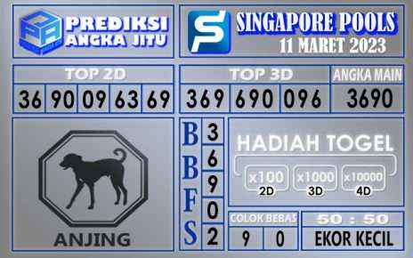 Prediksi togel singapore hari ini 11 maret 2023