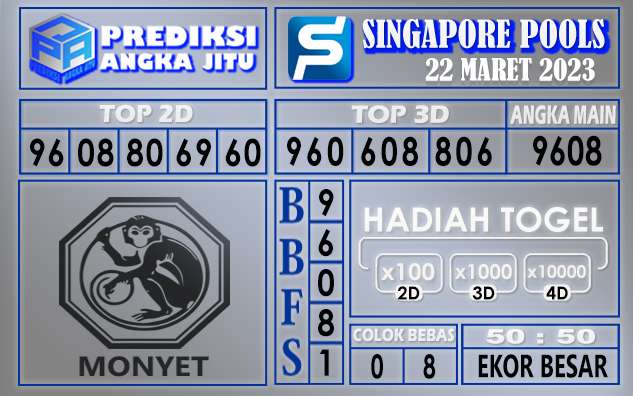 Prediksi togel singapore hari ini 22 maret 2023