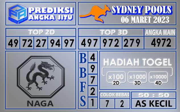 Prediksi togel sydney hari ini 06 maret 2023