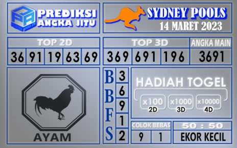 Prediksi togel sydney hari ini 14 maret 2023