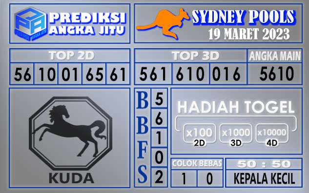 Prediksi togel sydney hari ini 19 maret 2023