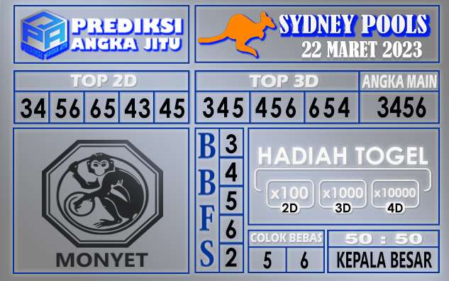 Prediksi togel sydney hari ini 22 maret 2023