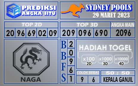 Prediksi togel sydney hari ini 29 maret 2023