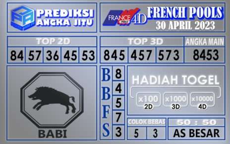 Prediksi France 29 April 2023