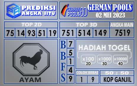 Prediksi German 01 Mei 2023