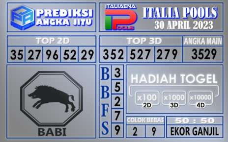 Prediksi Italia 30 April 2023