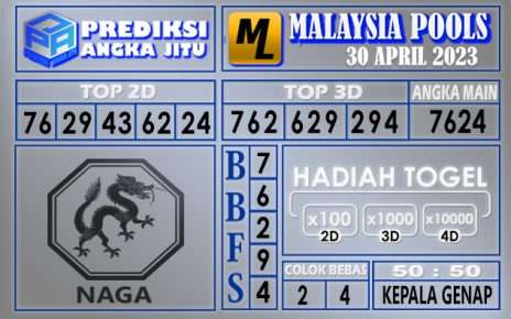 Prediksi Malaysia 30 April 2023