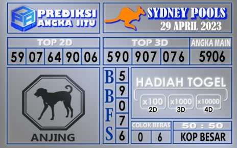 Prediksi Sydney 29 April 2023