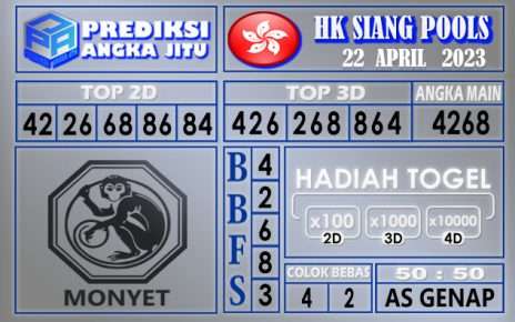 Prediksi Togel Hk siang hari ini 22 April 2023