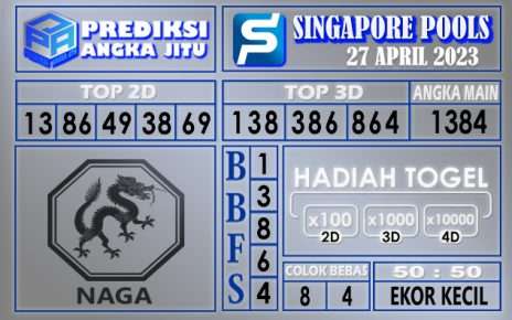 Prediksi Togel Singapore 27 April 2023