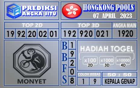 Prediksi togel Hongkong hari ini 07 April 2023