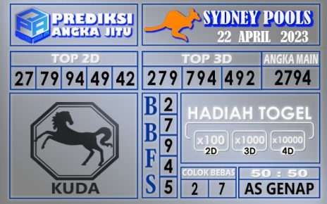 Prediksi togel Sydney hari ini 22 April 2023